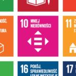 Seria: SDGs w Łukasiewiczu –  Informatyka w służbie społeczeństwu