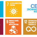 Seria: SDGs w Łukasiewiczu – Technologia nie rozwiąże za nas wszystkich problemów. Zrównoważone włókiennictwo zaczyna się od społeczeństwa
